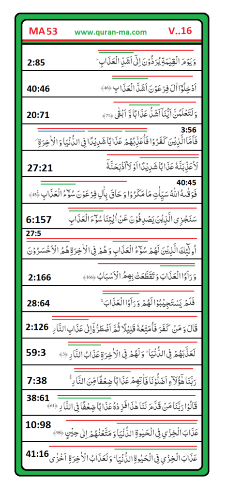 MA53 AZAB 2-85